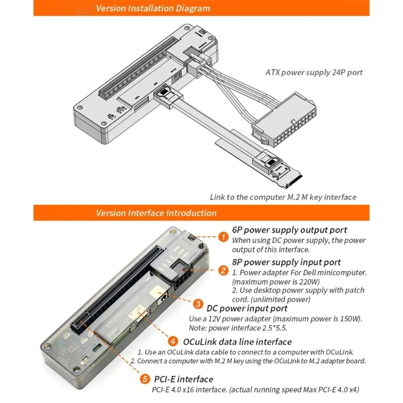 PCIE externe kaart gdc oculink laptop externe pcie grafische kaart dock