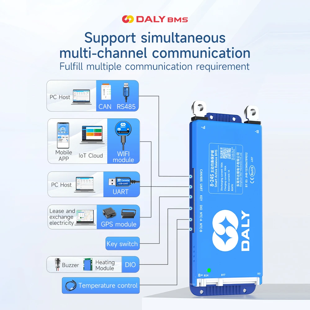 Daly BMS 4S 8S 10S 16S 24S 100A 150A 200A Smart Active Balance WIFI Bluetooth 40A 60A 80A100A150A RS485CAN BUSLifepo4 Li-ion