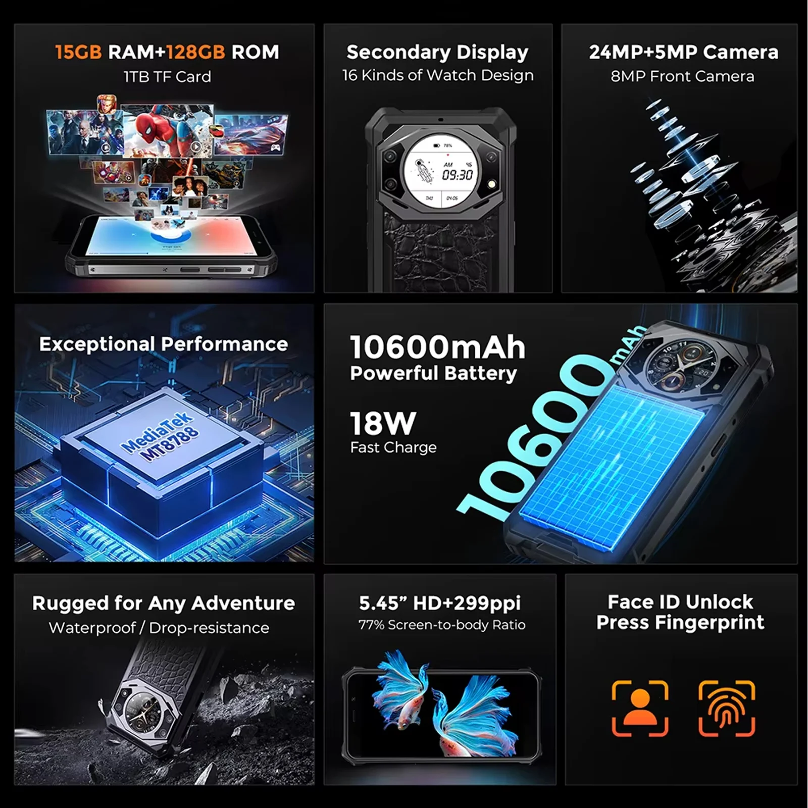 FOSSiBOT F101 Pro 8GB + 128GB ثماني النواة متين 5.45 بوصة HD 4G 10600mAh 18W شحن سريع 24MP كاميرا NFC الإصدار العالمي