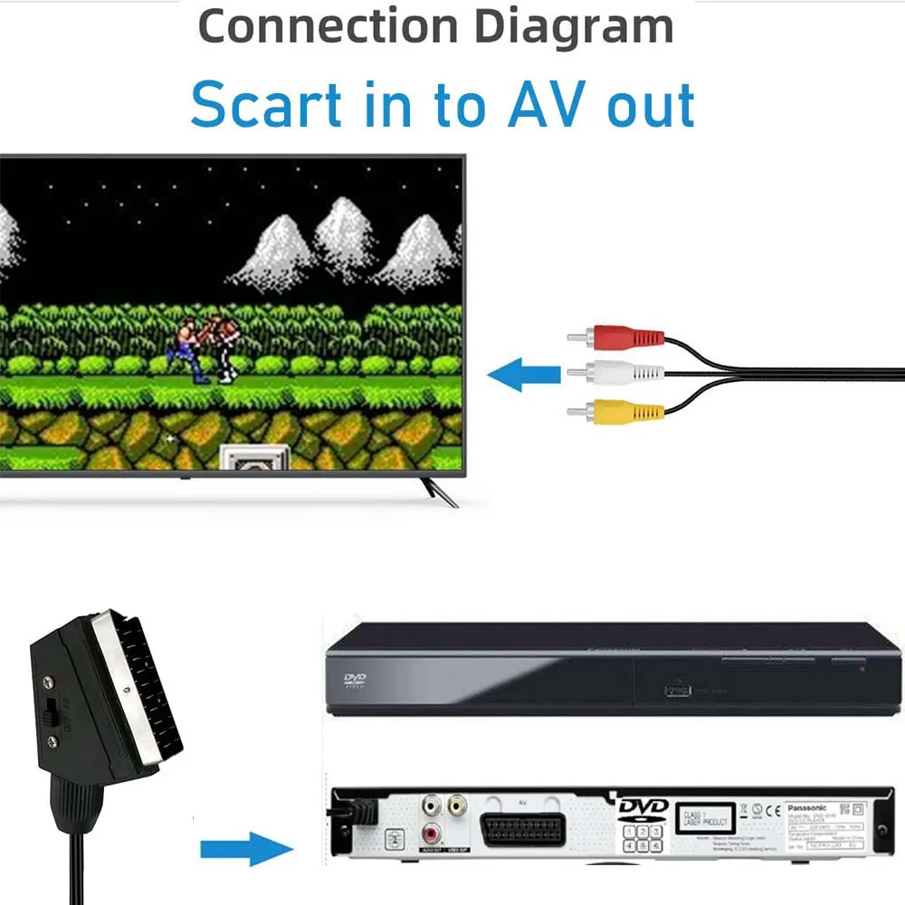 Scart to AV cable Bi-direction composite Scart to RCA video audio converter cable scart to composite AV or AV to Scart cable