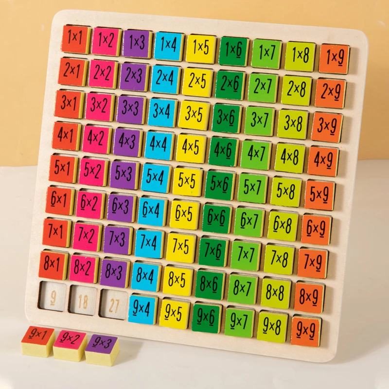Wood Multiplication Table Board Game, Numerical Addition Game, With Colorful Numbered Cubes, Gift For Kids, Party Activity