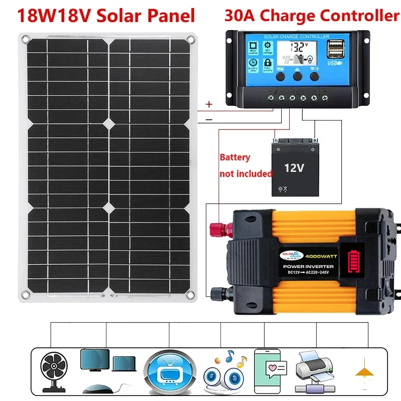 

110V 220V Solar Power System 18W 18V Solar Panel+30A Controller+6000W 12V 220V Modified Sine Wave Inverter Power Generation Kit