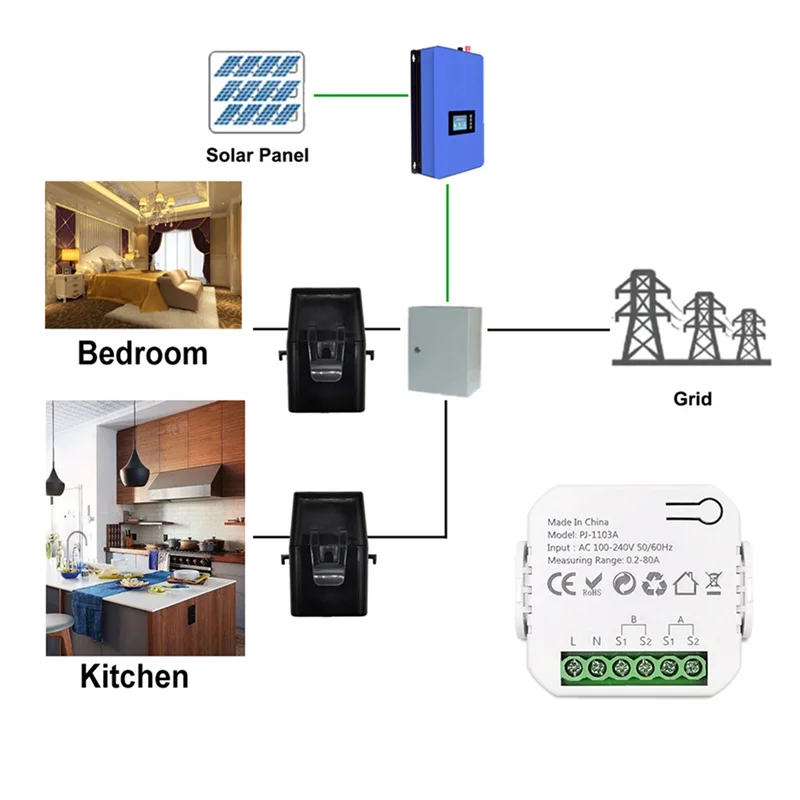 

2X Tuya Smart Energy Meter Производство энергии Потребление двухнаправленного монитора мощности 0,2-80A Поддержка управления через приложение-[Y03A]