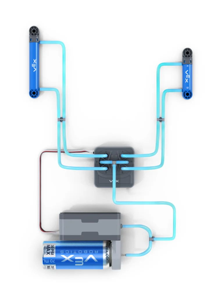 مجموعة هوائي VEX-Robot V5 Cortex ، أسطوانة مزدوجة المفعول ، تطور فكري ، SMC-من من من من من من ؟