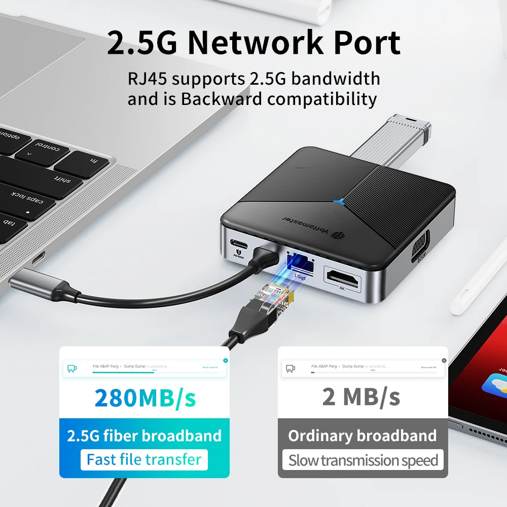 Yottamaster USB C Docking Station Dual Monitor 10in1 Triple Display USB C Hub Multiple Adapter for Laptops/Tablets Plug and Play