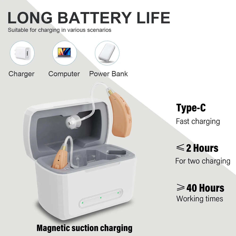 Otc Hearing Aids Re…