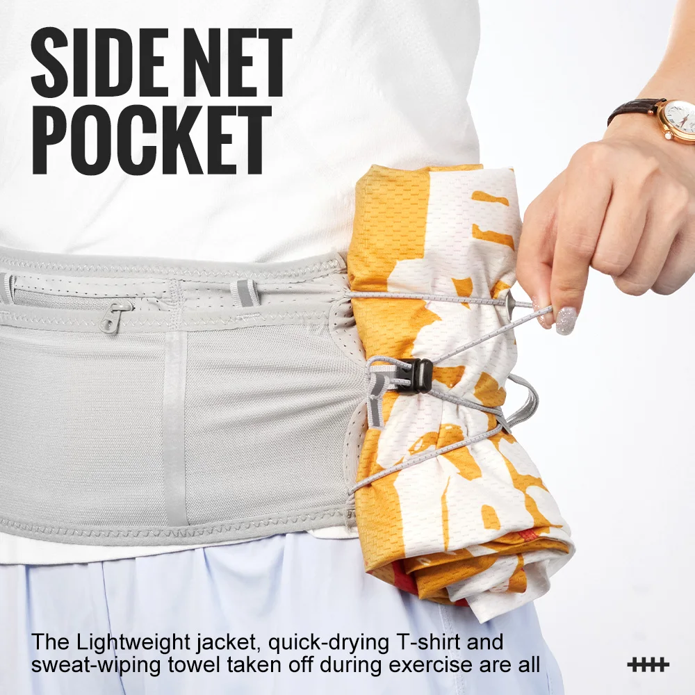 Рисунок 3 - Поясная сумка WRELS