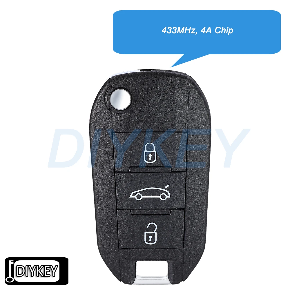 3 Buttons Psa Flip … - image