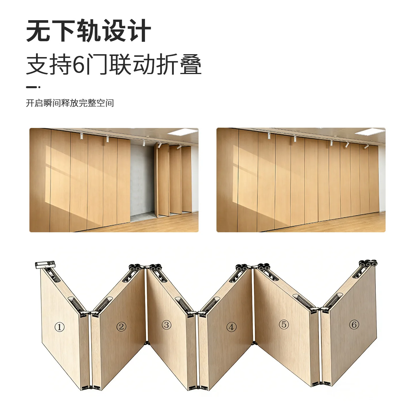 Sliding door track No lower rail linkage Multi-door folding door Hardware accessories Partition door Hidden hanging rail pulley