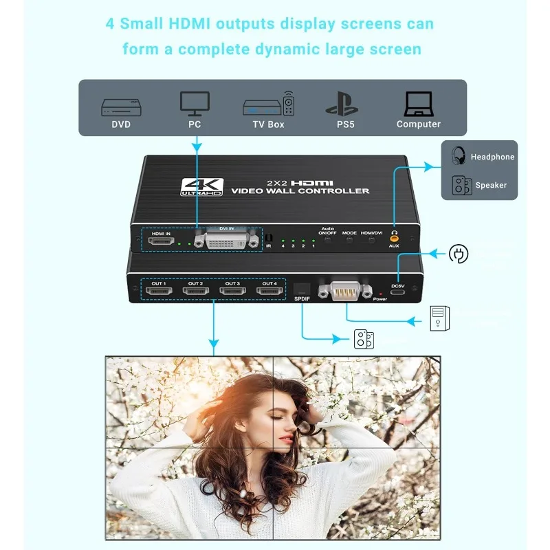 4K Video Wall Controller 1x1/2x2 DVI Input RS232 Control 180° Image Rotation Audio Extractor HDCP1.4 Aluminum Alloy 4 TV Screens