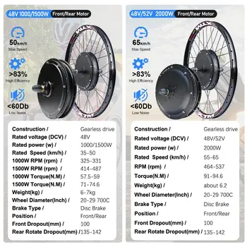6 最佳銷售 2000瓦電動自行車套件 - №6