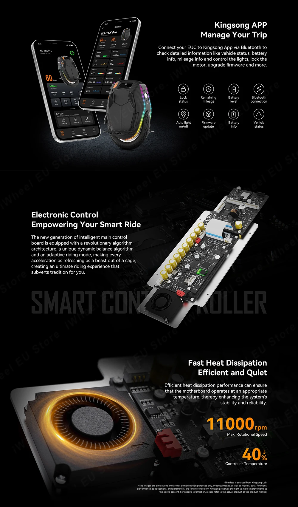 EU-Lager Kingsong 16X Pro 84V 1554Wh Akku 2200W Motor 60Km/h Höchstgeschwindigkeit 16*3-Zoll-Reifen 160Km Reichweite KS 16X Pro mit Wabenpedalen – Detail 18