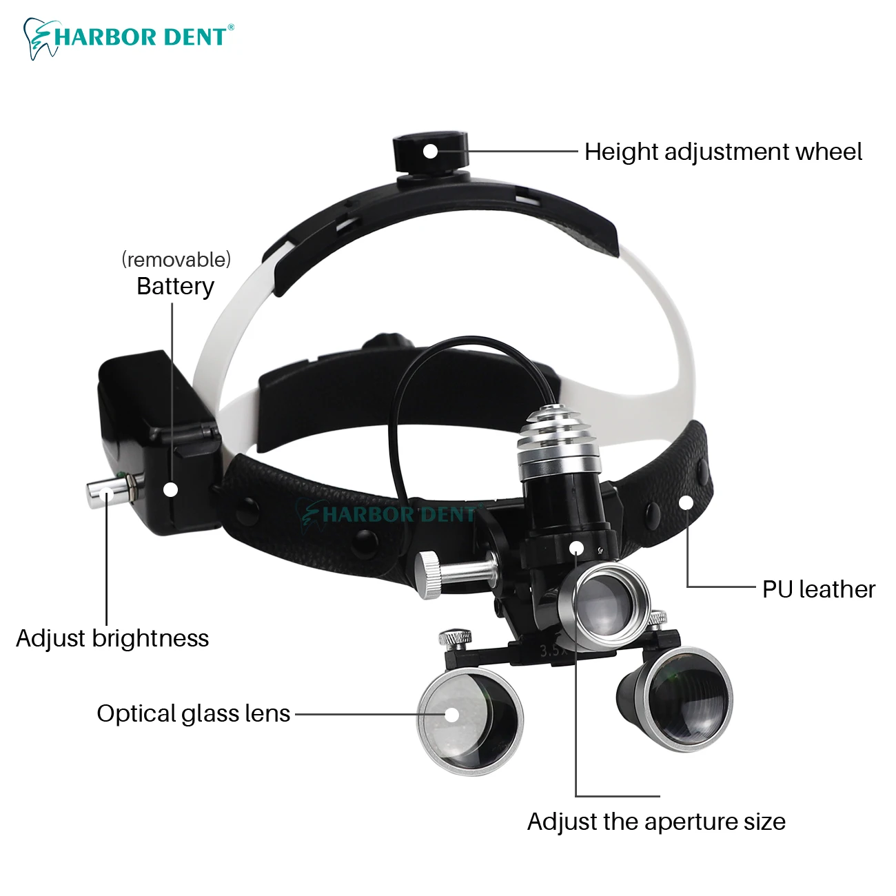 2.5X/3.5X Electric Dental Loupe Headlight Adjustable LED Rechargeable Battery High Intensity Ergonomic Grip CE Certified 1 Year