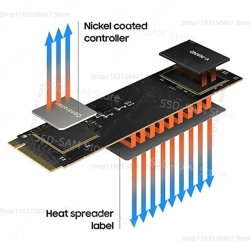 2024 최신 990 PRO SSD 내장 솔리드 스테이트 디스크, M2 2280 PCIe Gen 4.0X4 NVMe, 플레이스테이션 5, PS5, 노트북 PC용, 8TB, 4TB, 2TB, 1TB