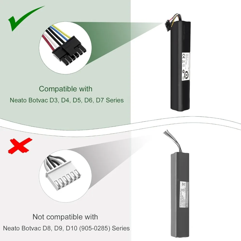 14.4V リチウムイオンバッテリーパック交換用 Neato Botvac D3 D4 D5 D6 D7 D3+ D5+ D301 D303 D503 D603 D701 D702 掃除機用