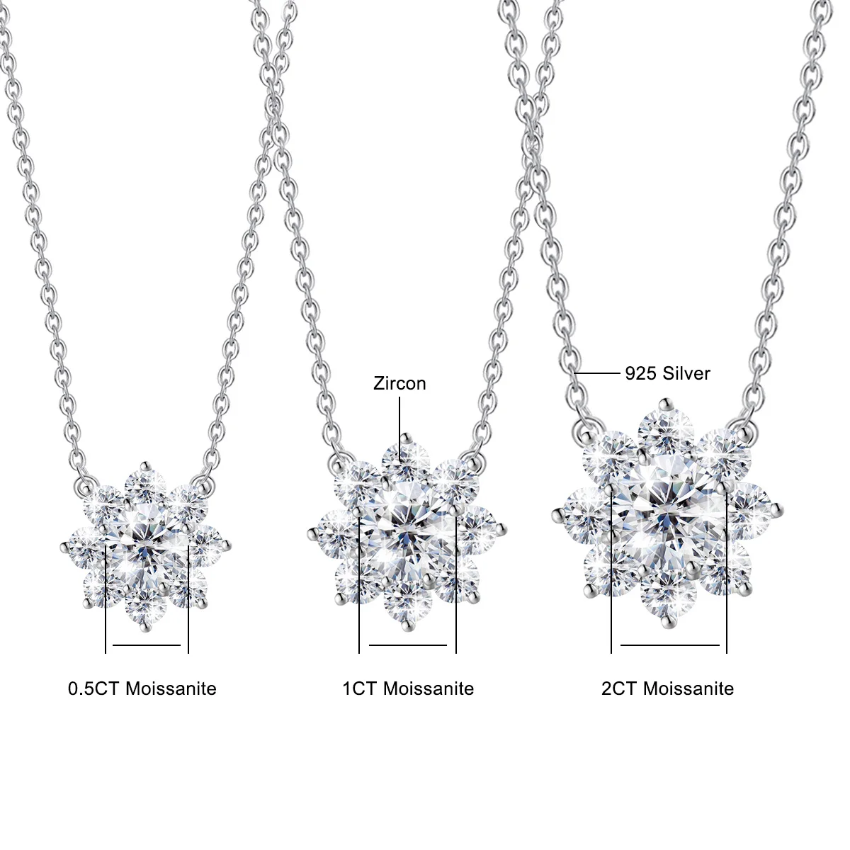 Szjinao 1ct 2ct Moissanite Vòng Cổ Hoa Hướng Dương Nguyên Chất Bạc 925 Rhodium Mạ Người Phụ Nữ Mặt Dây Chuyền Dự Tiệc Sang Trọng Bộ Trang Sức Dây Chuyền D