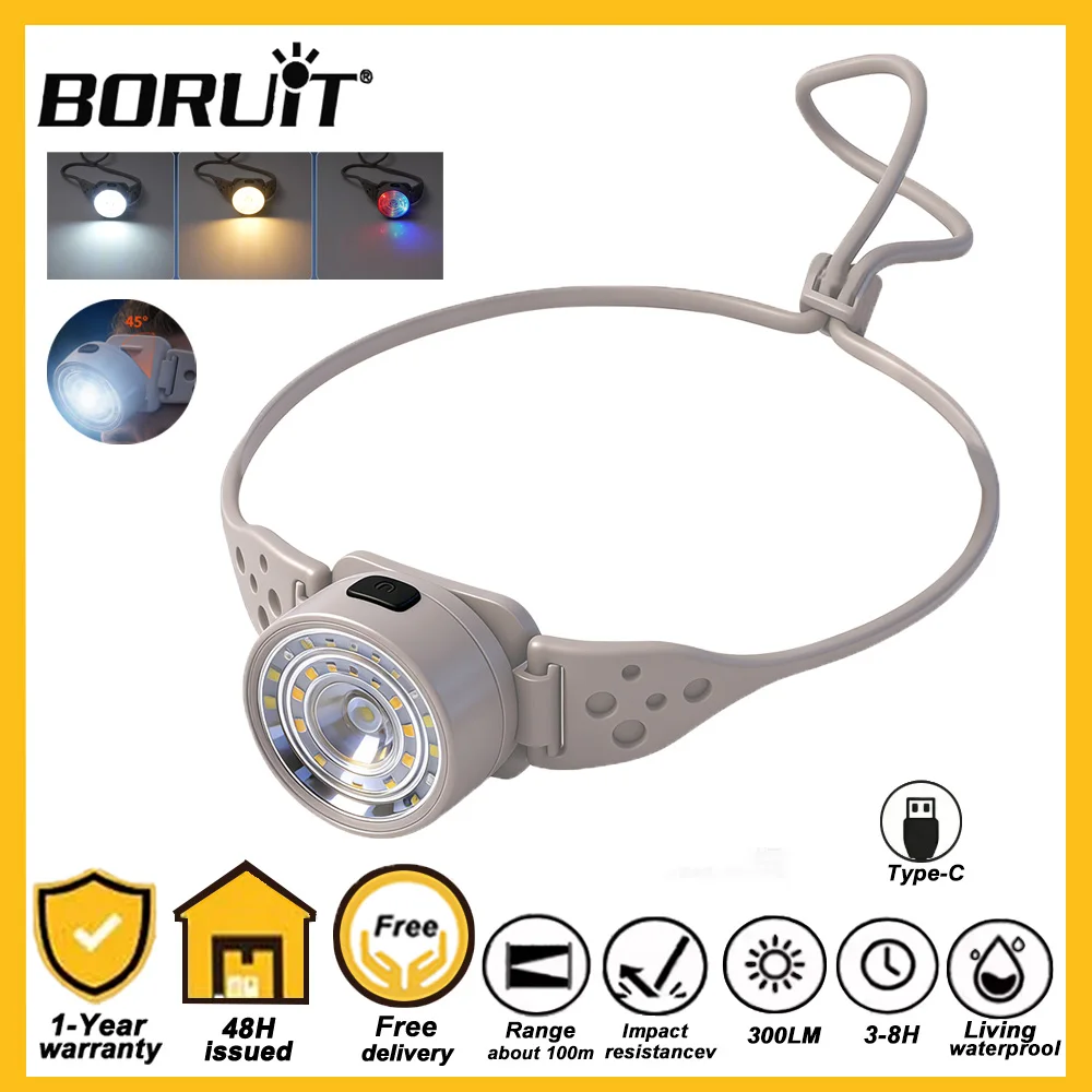 BORUiT Work Head Flashlight Dual Light Source Portable Head Lamp 5 Light Modes Headlight Adjustable Headband for Camping Hiking