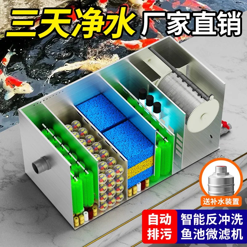 

Фильтр для рыбного пруда, роторный барабан, микрофильтр, машина для аквакультуры, интеллектуальная автоматическая система очистки цикла обратной промывки, оборудование