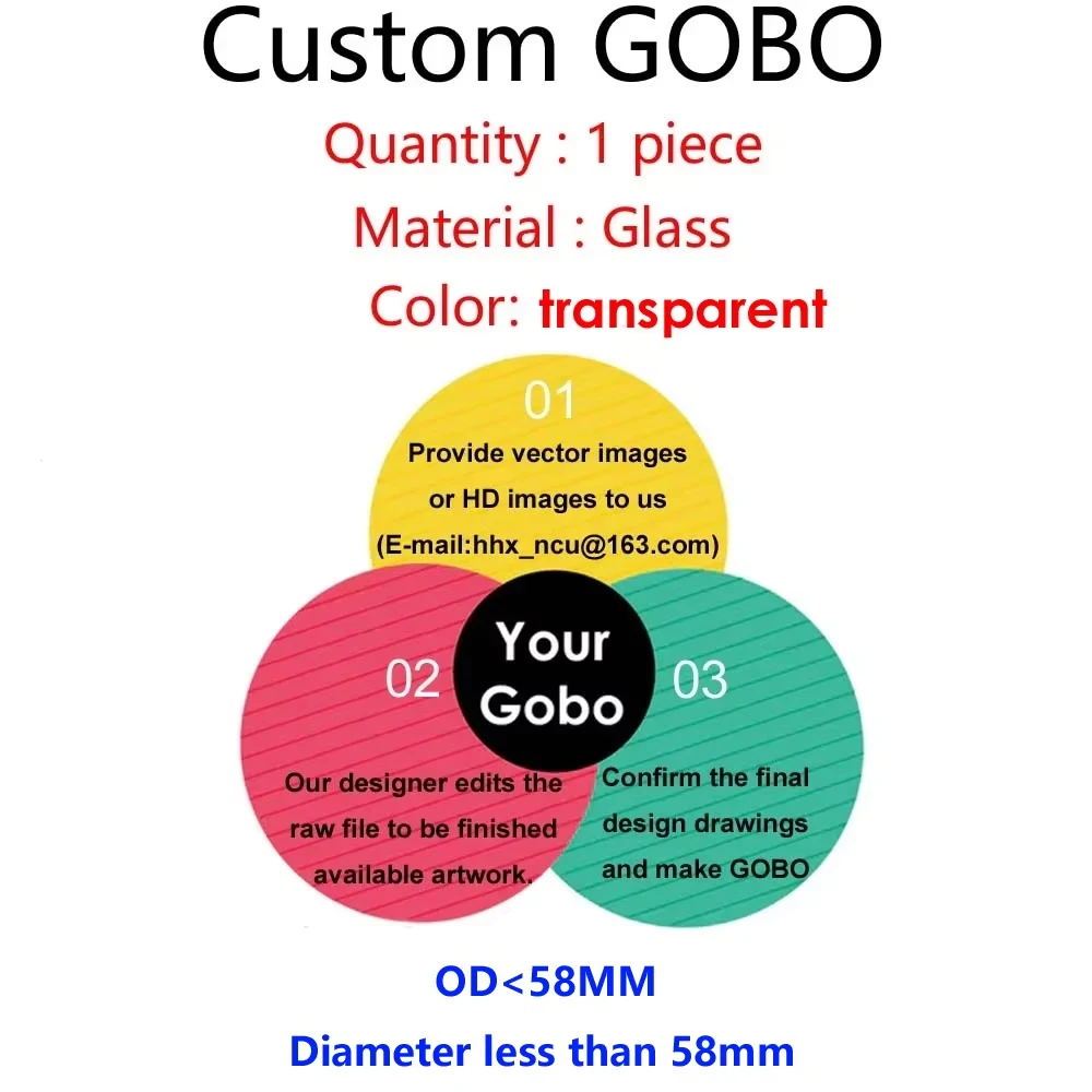 Hoogtemperatuur logo gobo custom led projector drie-in-één b