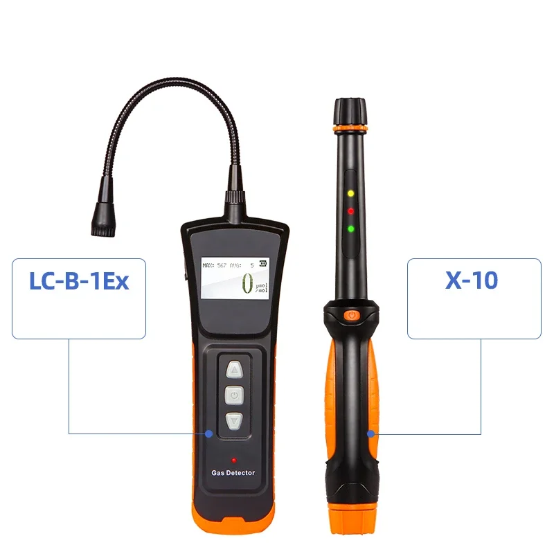 Auto Alarm Gas Leak Detector Methane Gas, Natural Gas, Liquefied Petroleum Gas, Combustible and Flammable Gas Tester