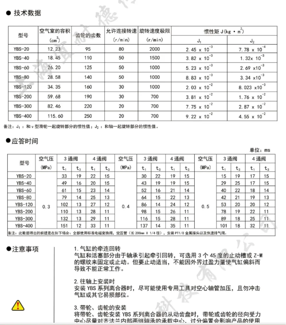 Jae Original SRCN6A…