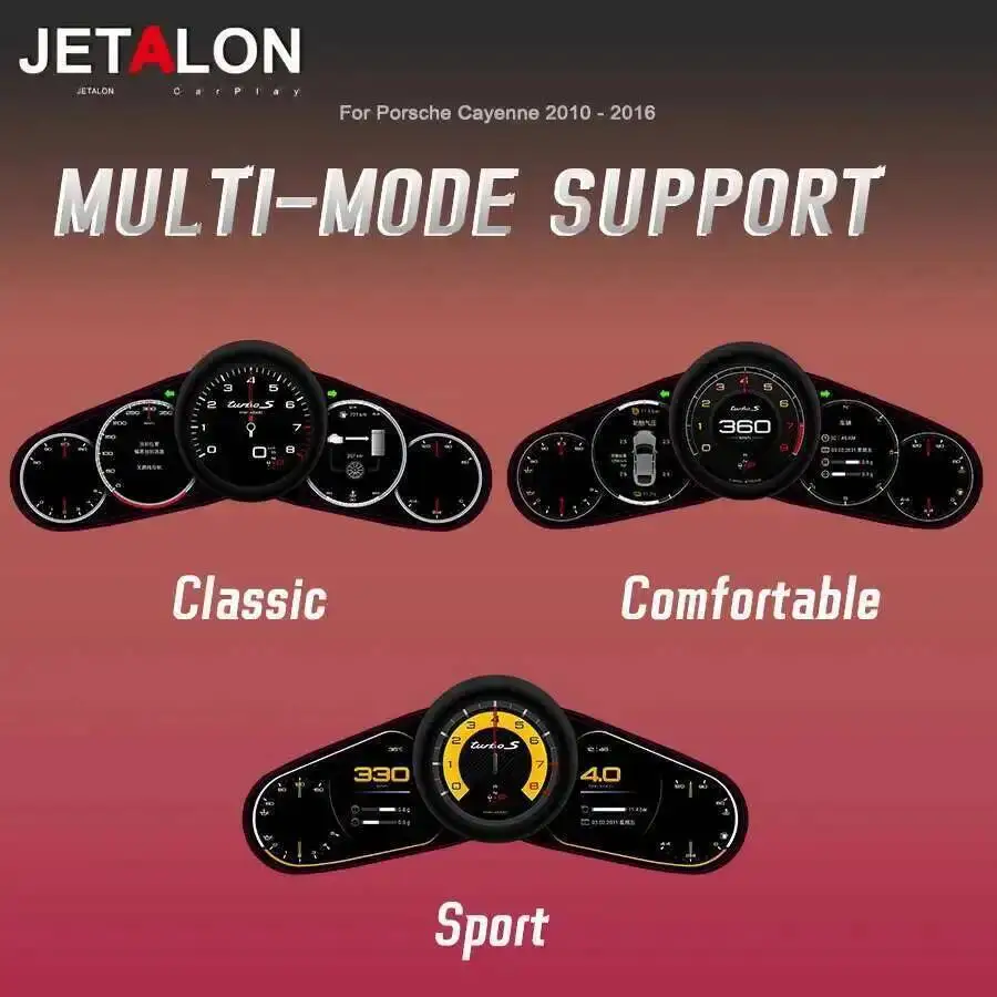 Car LCD Instrument Crystal Panel Virtual Cockpit Speedometer Digital Dashboard Cluster Linux System For Porsche 911 2012-2019