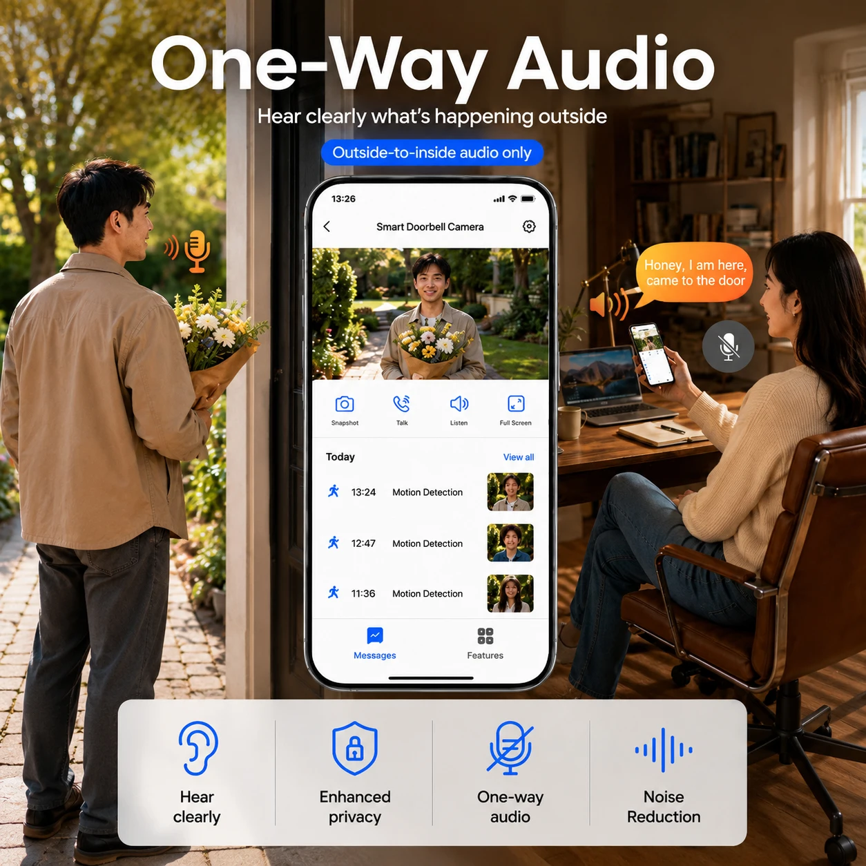 Tuya Smart Life APP 3MP 140° View 2.4G WiFi Door Peephole Eye PIR Digital No Visible Light Night Vision Viewer Battery Camera