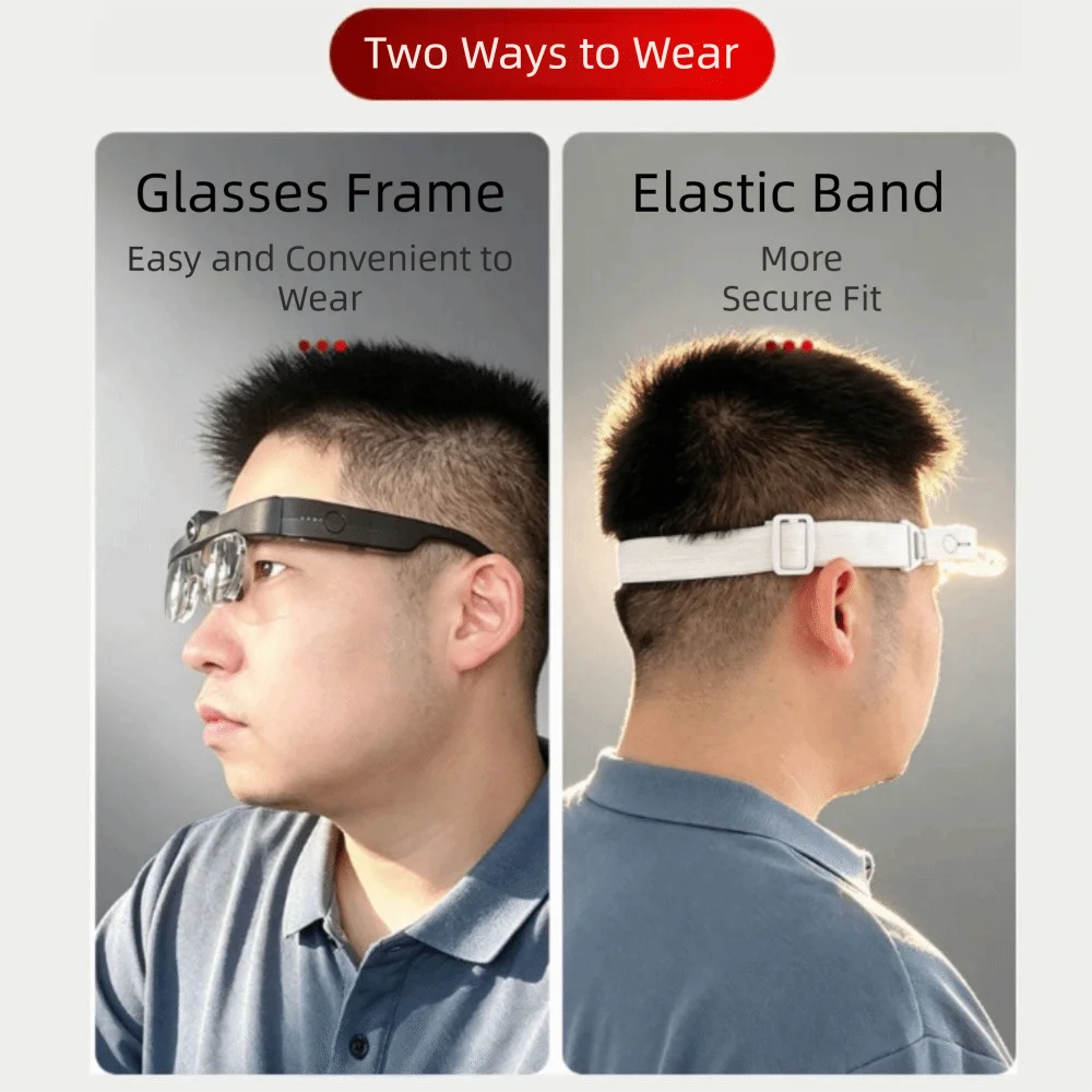 With Light LED Magnifying Glass USB Rechargeable Hands Free Head-Mounted Magnifier Head Mounted Headband Magnifier