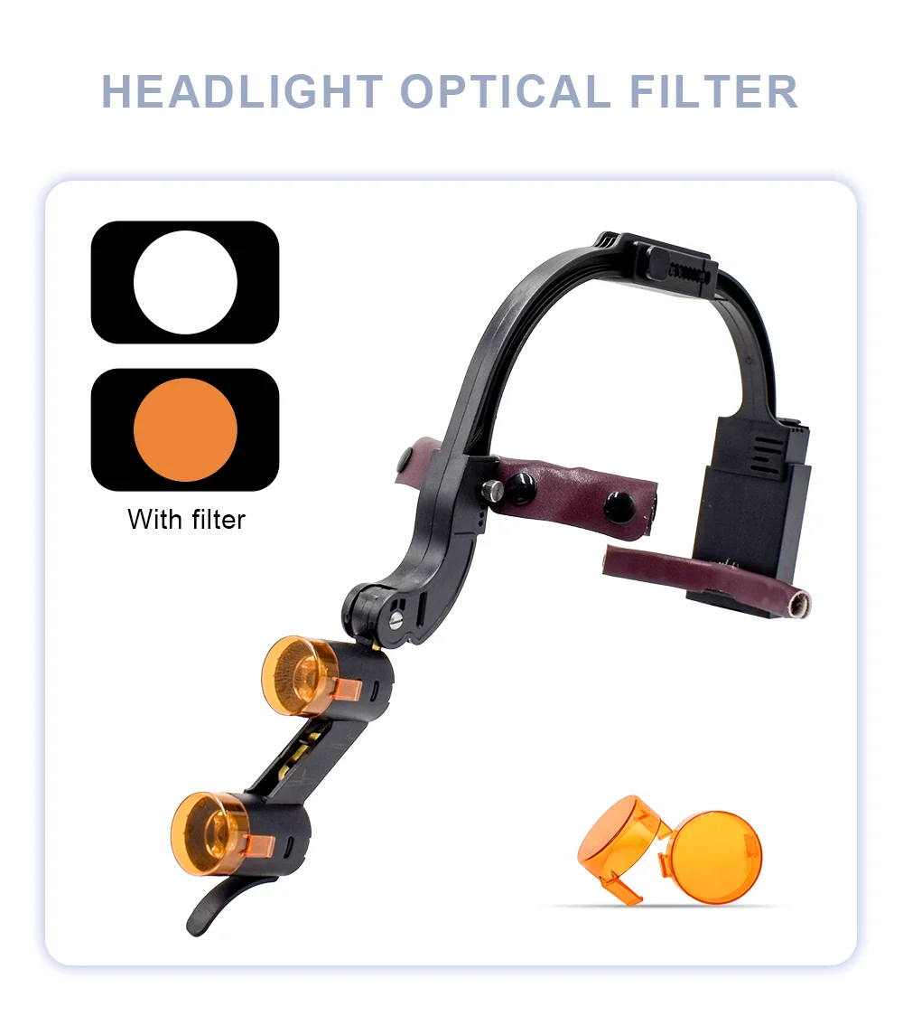 2.5X 3.5X Dr.kim Dental LED Head Light Lamp For Magnification Binocular Loupes 5W Light Dentisit Surgical Headlight Lab Equipmen