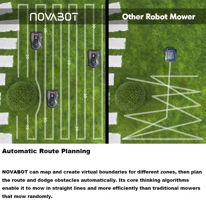 Automatic Lawn Mowe… - image