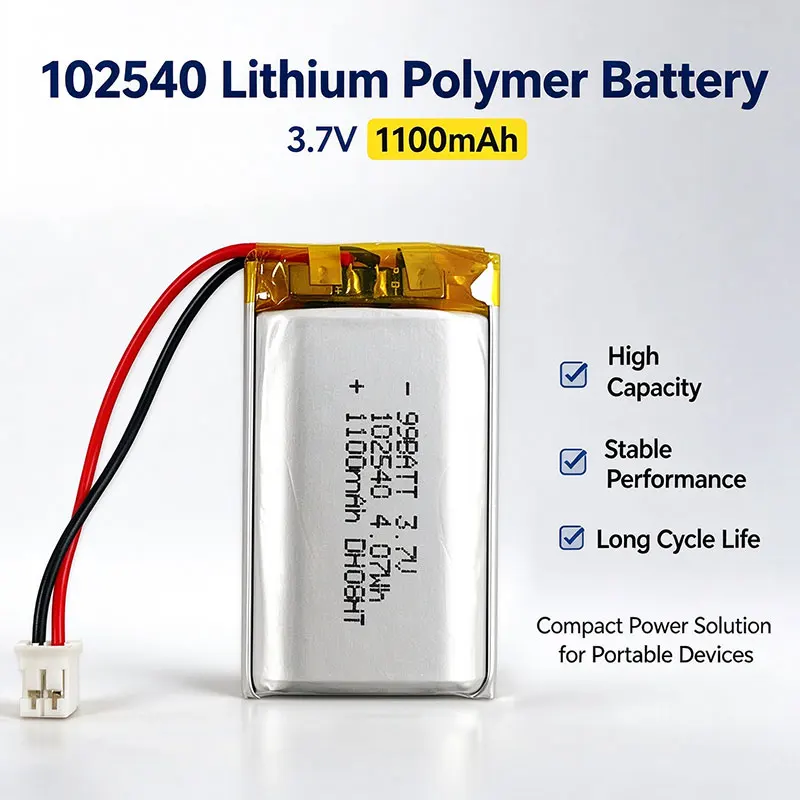 Lipo 3.7V 102540 Lithium Battery 1100mAh Polymer Batteries for Gps Locator Mp3/Mp4 Medical Beauty Equipment Rechargeable Cell