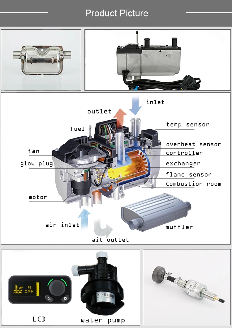 Hydronic Liquid Diesel Heater For Trucks 5kw 12v/24v Diesel Water Parking Heater