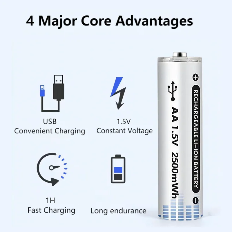 1.5V AA Battery Rechargeable Lithium Battery 2500mWh Environment Protection High Quality Batteries USBTYPE-C Direct Charging