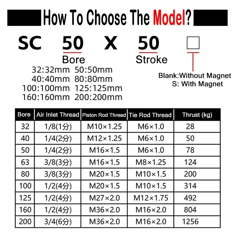 SC Standard Air Cylinder SC32/40/50/63 Bore Small Pneumatic Cylinder Piston Big Thrust 25-450mm Stroke Double Acting
