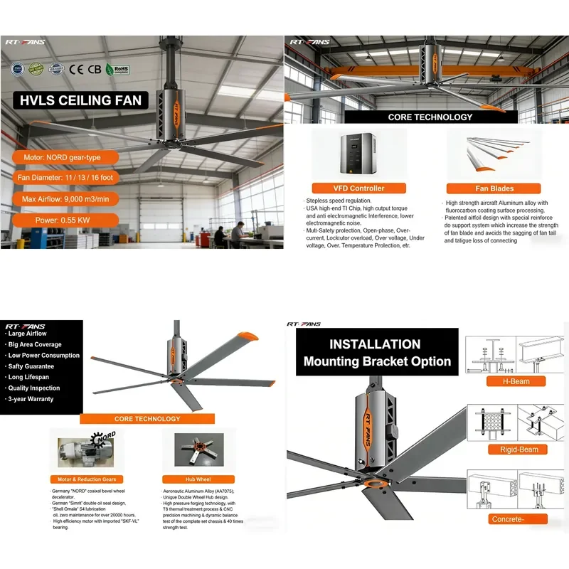 

HVLS Fan Large Ceiling Fan Energy Saving High Airflow for Warehouse Factory Office