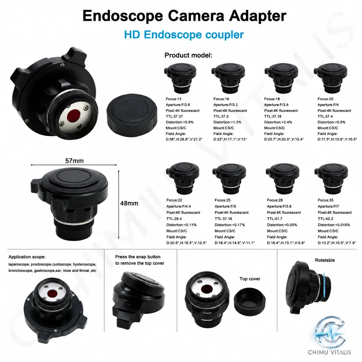 【CHIMU VITALIS】CS Mount Camera Coupler Adapter, 4K HD Camera Accessory