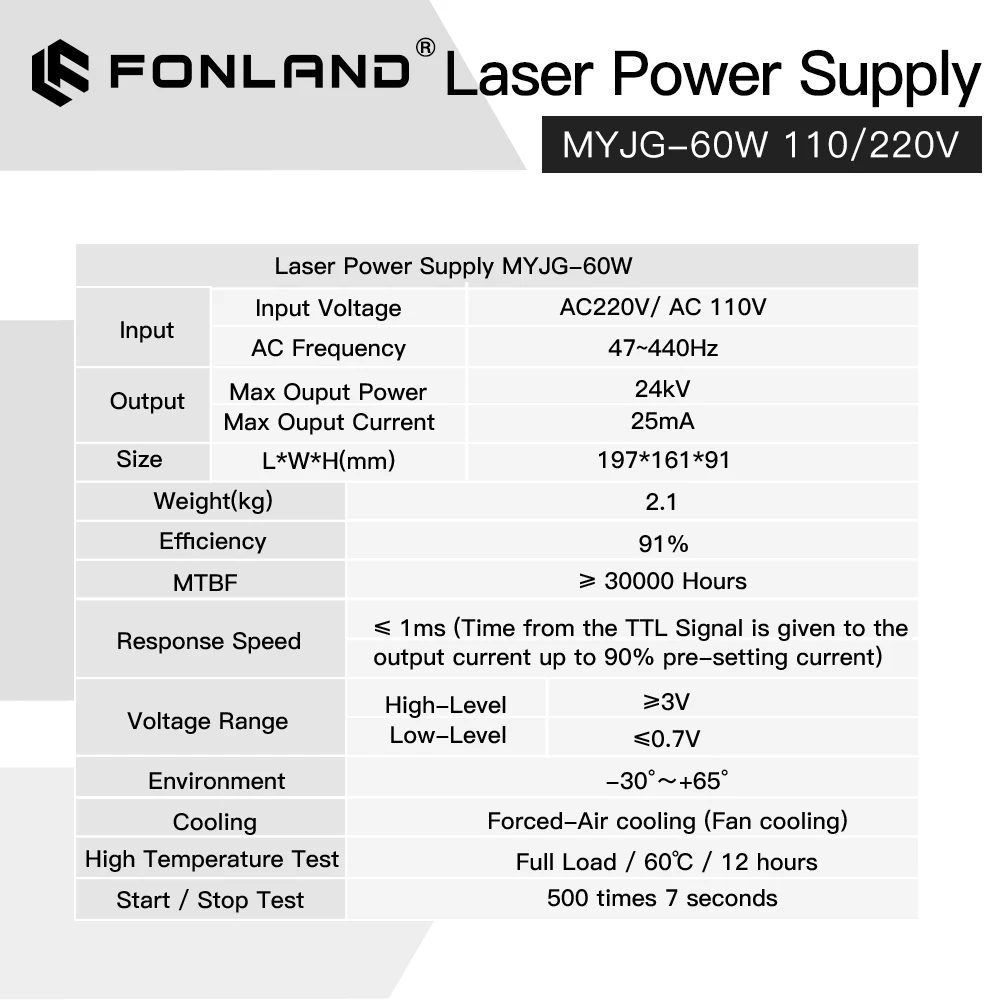 Imagem -06 - Fonte de Alimentação a Laser para Gravação e Máquina de Corte Tubo Laser Co2 Myjg60w 110v 220v Reci Yongli Transporte Rápido 60w