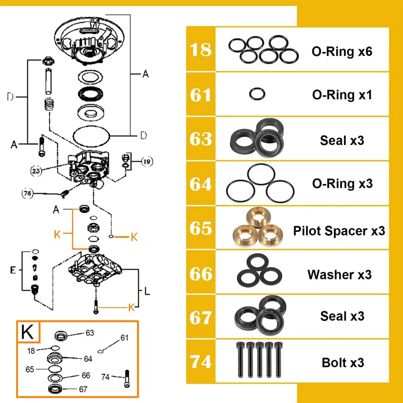 NONY 27PCS Pressure Washer Seal Kit Compatible with 190595GS 580752550 580752300 Replaces Briggs & Stratton 190595GS ,190711GS