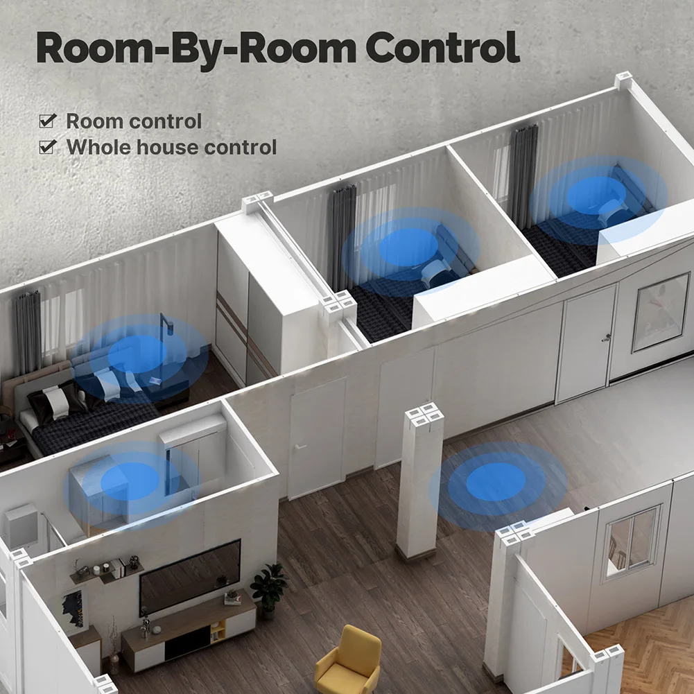 WiFi für Tuya Center Control Panel 3,5 Zoll Multifunktionales Touchscreen-Bedienfeld IR-Fernbedienung für intelligente Szenen