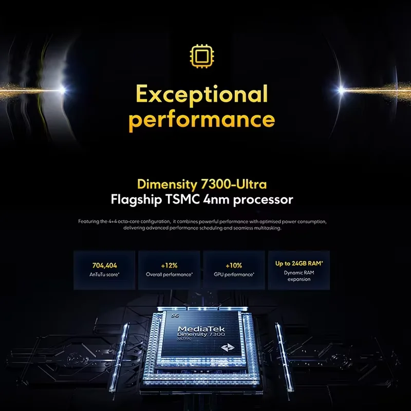 الإصدار العالمي POCO X7 5G الهاتف الذكي MediaTek الأبعاد 7300-Ultra IP68 بطارية 5110mAh 50MP 1.5K 120 هرتز عرض هاتف Xiaomi المحمول #2