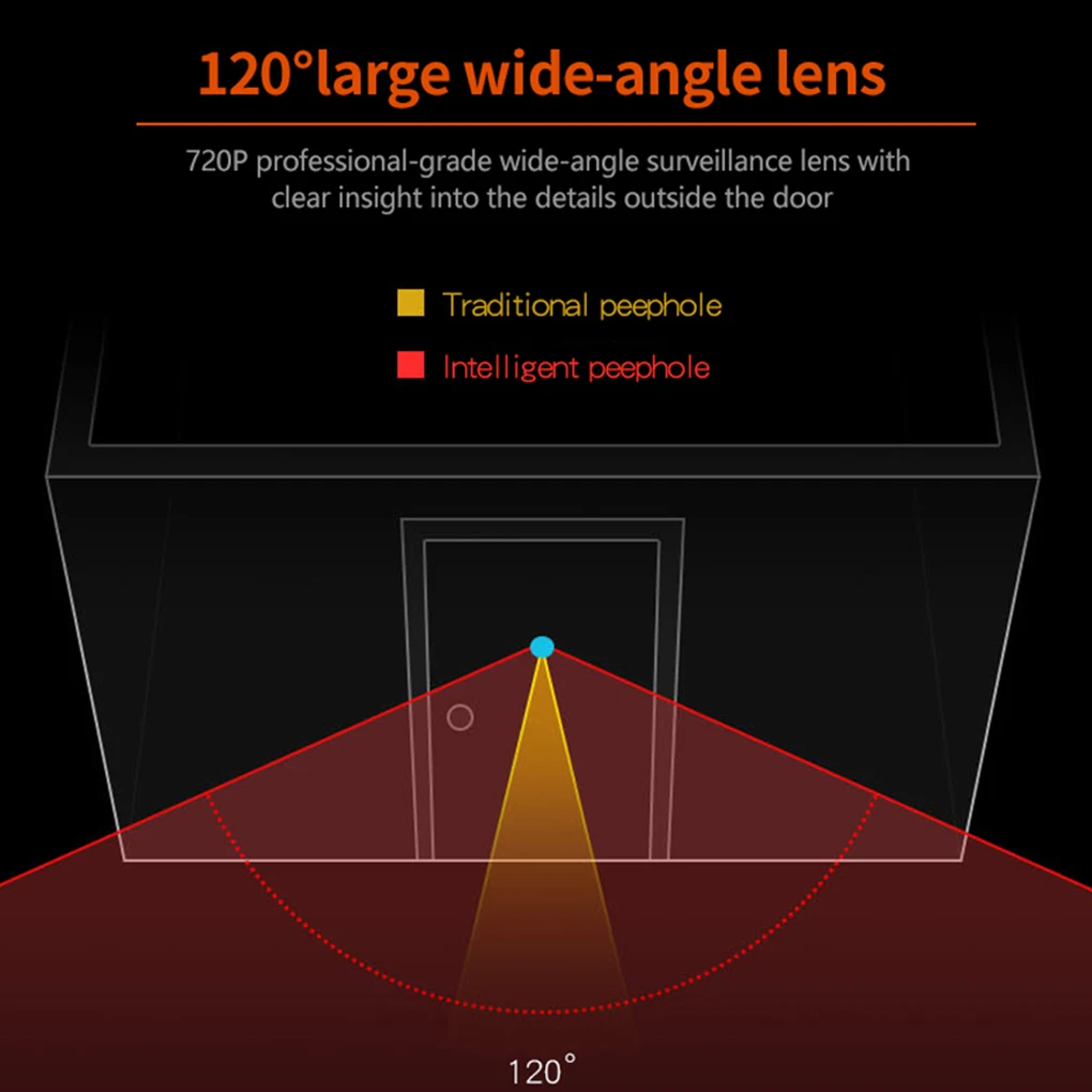 Visualizador digital LCD Peephole para campainha, câmera Cat Eye, câmeras campainha