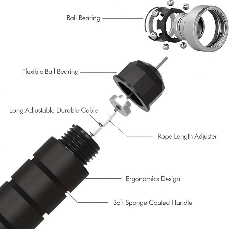 One-Piece Design with Ball-Bearing Pulleys, This Skipping Rope Features a Fast-Pulling Rope and a 6-Inch Memory Foam Handle. It