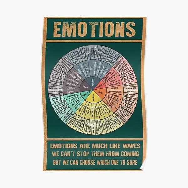 Social Work Feelings Wheel Of Feelings  Poster Home Mural Print Wall Decoration Painting Modern Funny Vintage Decor No Frame