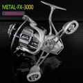 3000 Series Reel