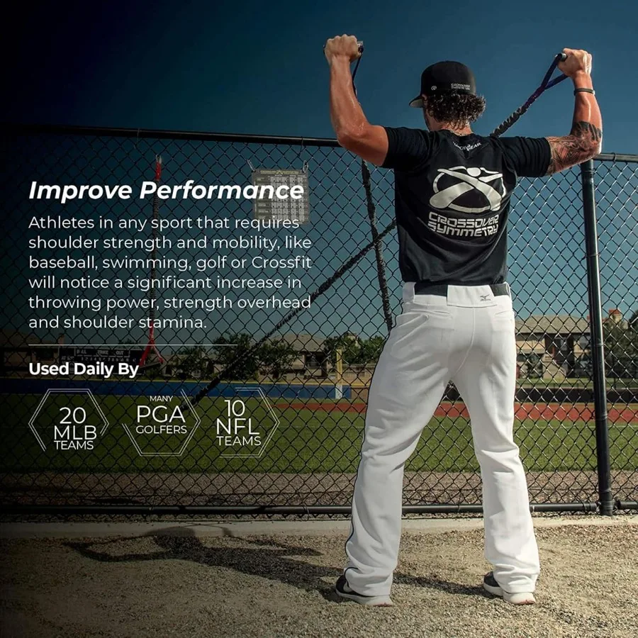 Crossover Symmetry Shoulder System with Resistance Bands Attachments Training Guide Exercise Chart Online Workouts for Home Fit