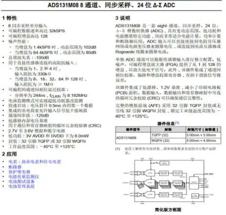 For 24-Bit High-Precision ADC Module for ADS131M08, 8-Channel Differential Input Data Acquisition System