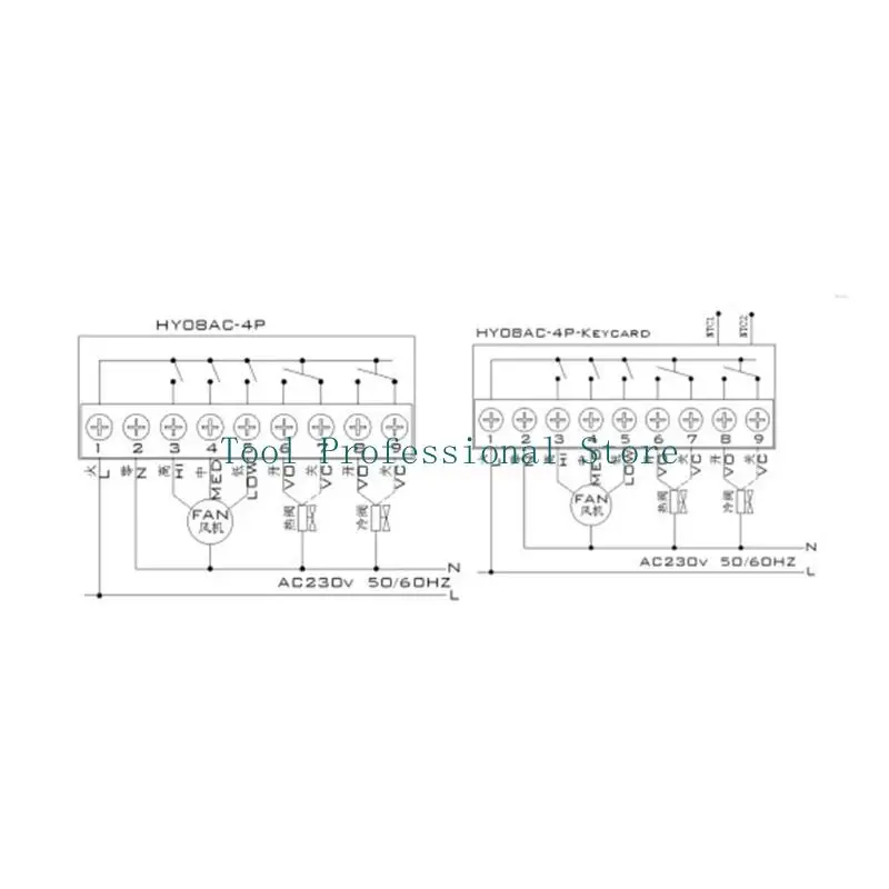 57QF for Smart Central Air Conditioning Thermostat Temperature Controller for w/ Lcd