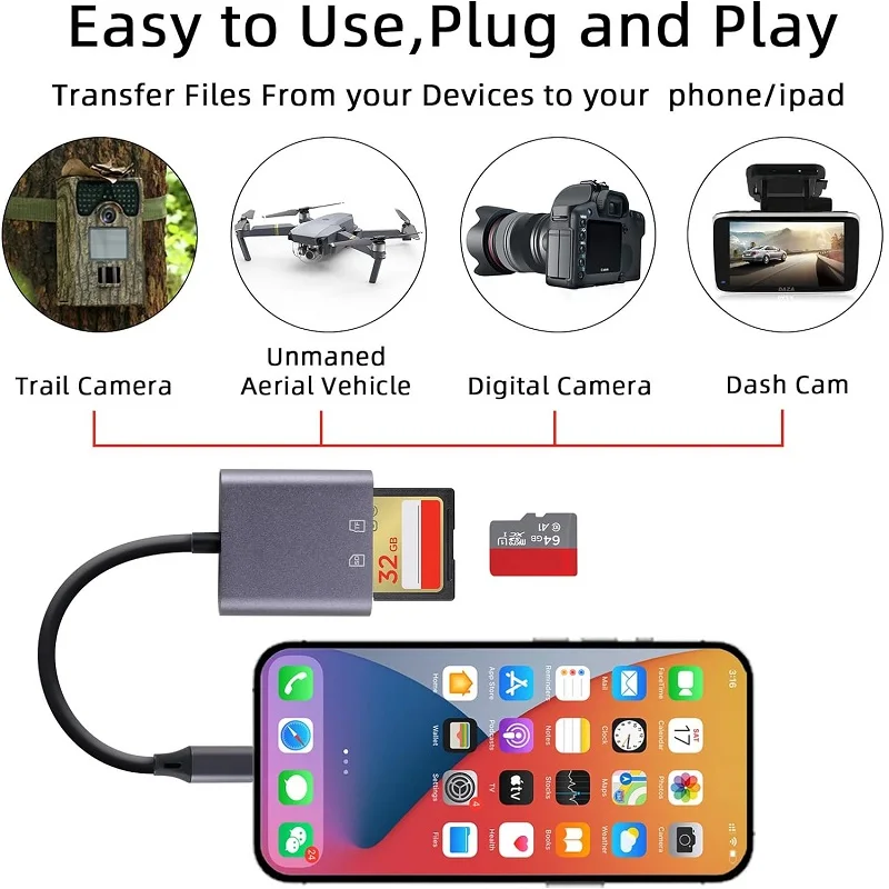 USB C SD Card Reader Adapter Type C Micro SD Memory Card Reader for TF SD Micro SD SDXC SDHC Compatible with iPhone 15/16 Galaxy - Image 5