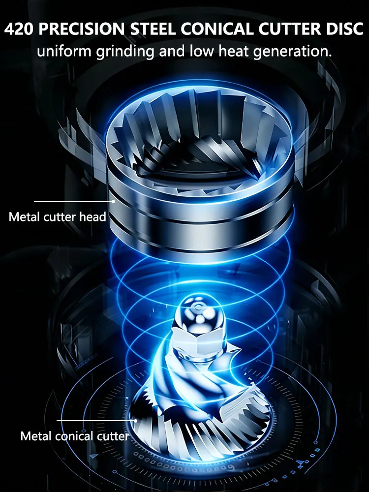 Thumbnail 4 - #39 Best Coffee Grinders to Buy In 2026