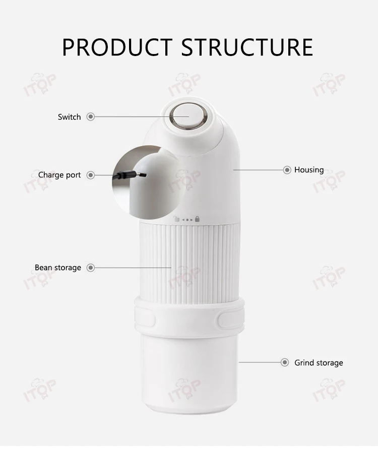 ITOP Portable Charging Coffee Grinder 20-25g batteria di accumulo 800mAh USB 5V 2A tipo di ricarica CStainless Steel Burr
